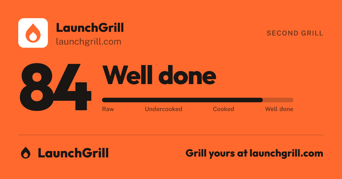 Our own share card — the launch's logo, the score and the grade in its doneness colour, and the scale it sits on